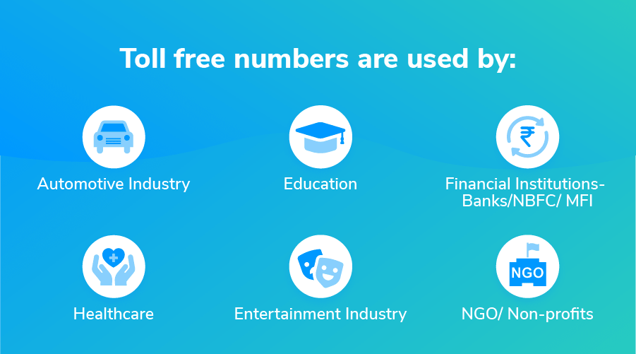Zentelex toll-free number solutions used across industries like automotive, education, healthcare, banking, NGOs, and entertainment